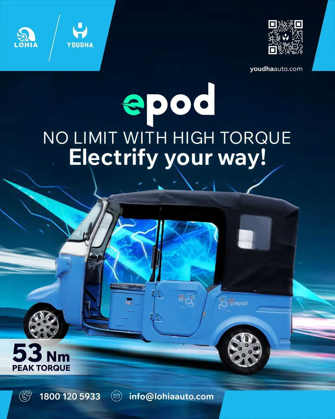 lohia auto image